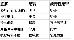 ��r���: �g��	�P�_	�y��ʷP�_
�o�N�Y�h�����ĵh	�֨�	����
���׵��	���|	����
�«��z	���L	�i����T�g
���Q�����V�h	�`��	����
�y�¯ݳ����A	������	�`���Y��
�ֵo�g	���u�����ժ�	���ު��ͪ�

